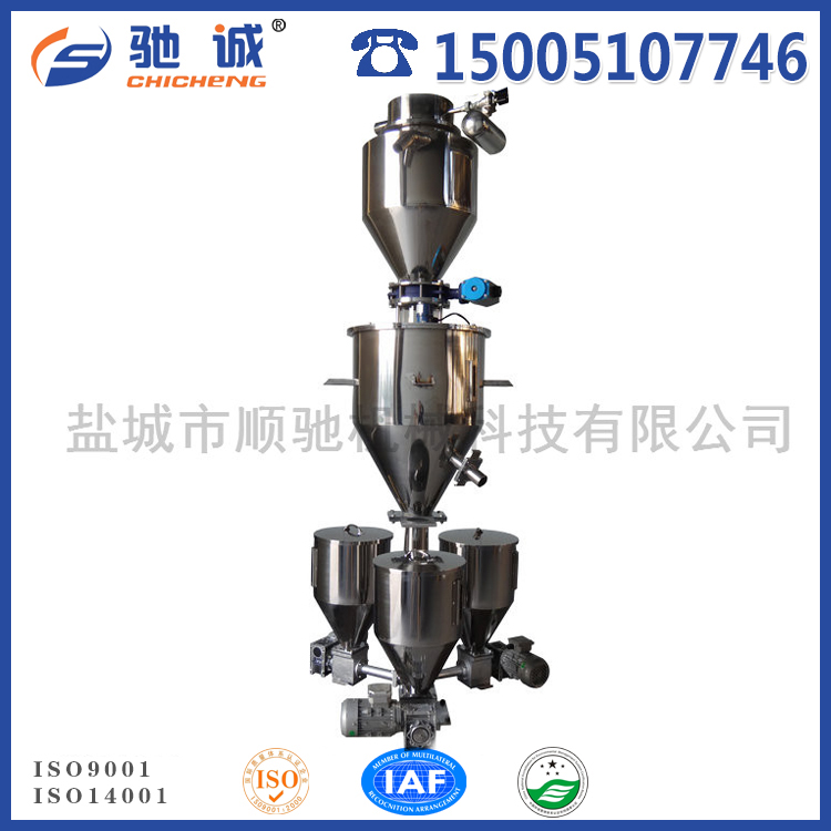 螺桿式混色機(jī)-色母輔料自動喂料